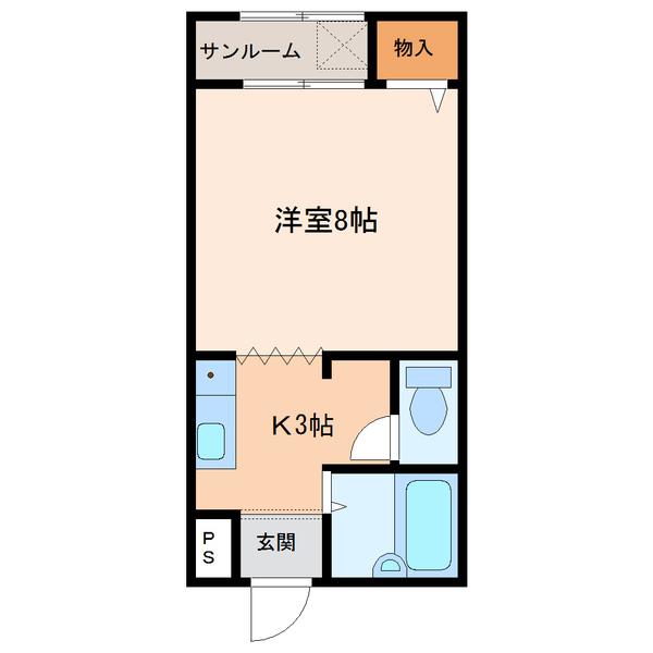 写真:物件の写真