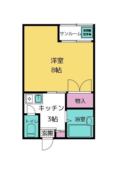 写真:物件の写真