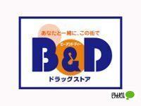 周辺環境画像