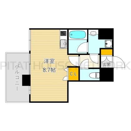 現況優先