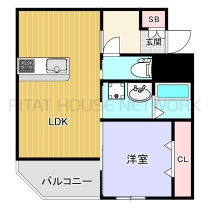 現況優先