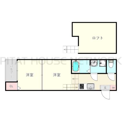 現状優先