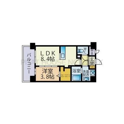 現状優先