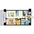 現状優先