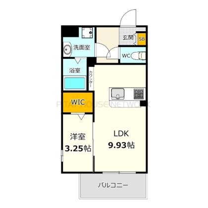 現状優先