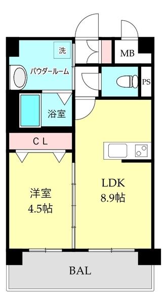 現況優先