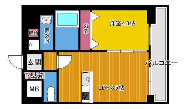 現況優先