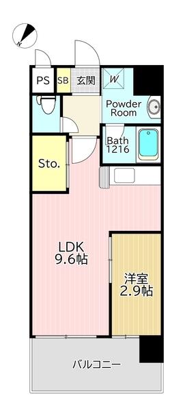 現況優先
