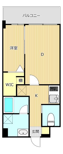 現況優先