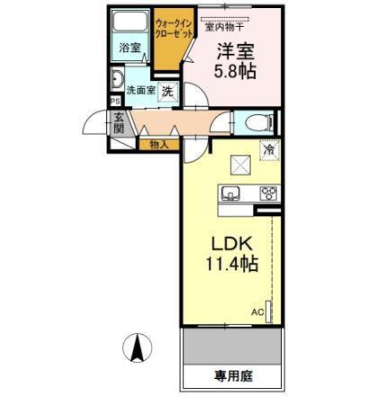 写真:物件の写真