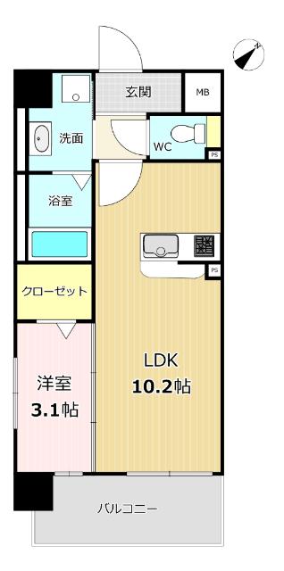 現況優先