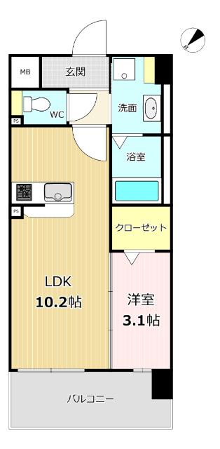 現況優先