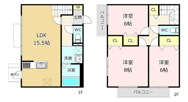 現状優先