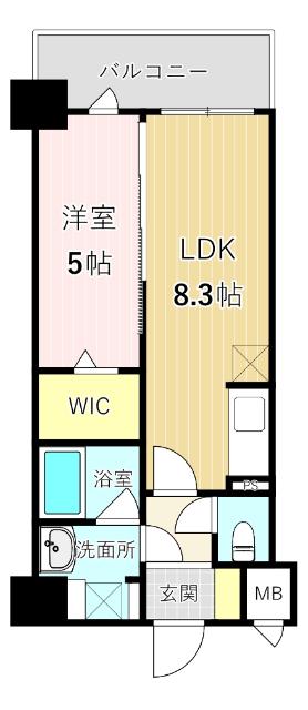 現況優先