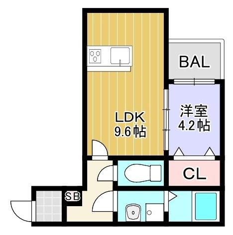 現況優先