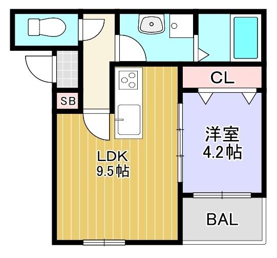 現況優先