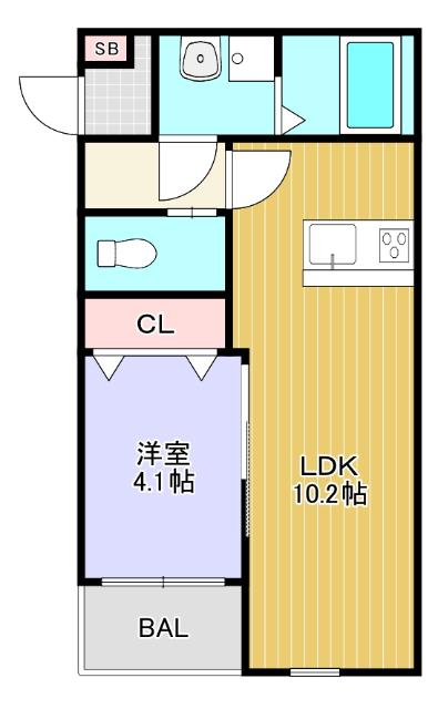 現況優先