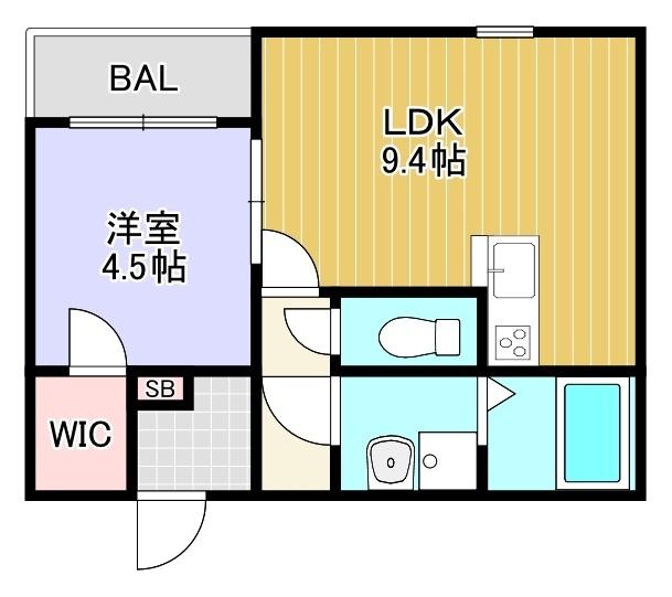 現況優先