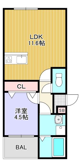 現況優先