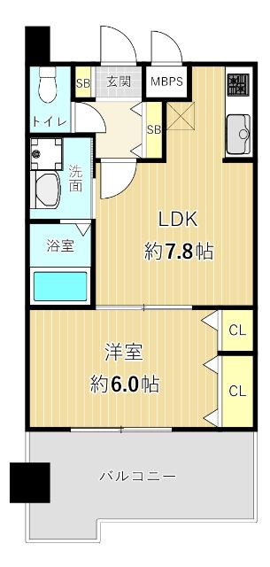 現況優先
