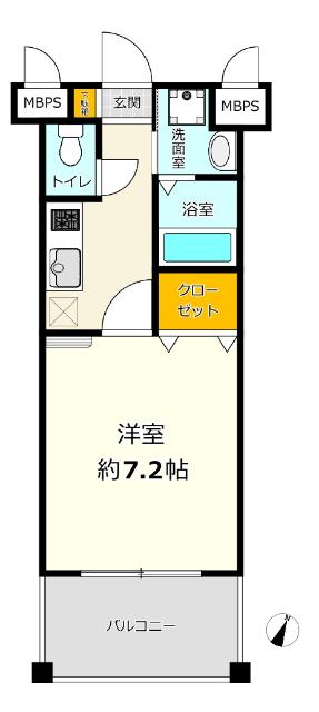 現況優先