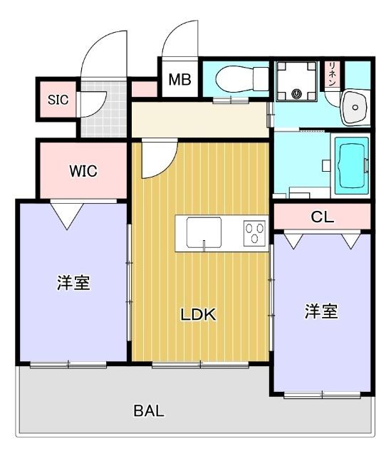 現況優先