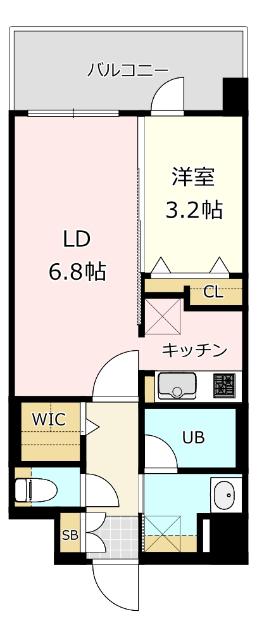 現況優先