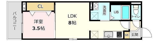 現況優先