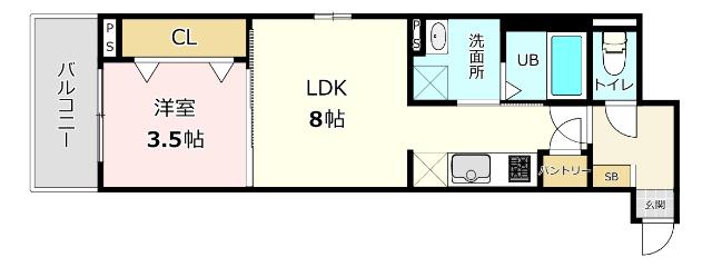 現況優先
