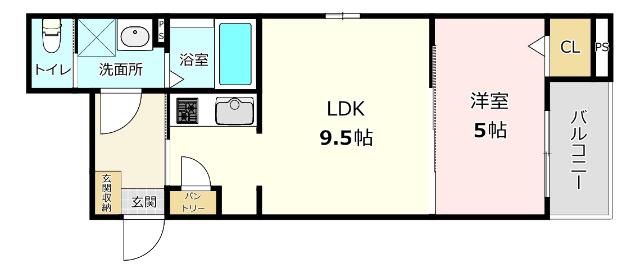 現況優先