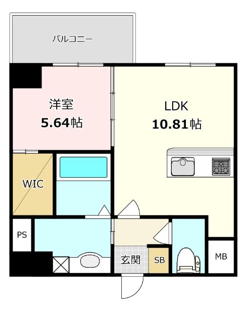 現況優先