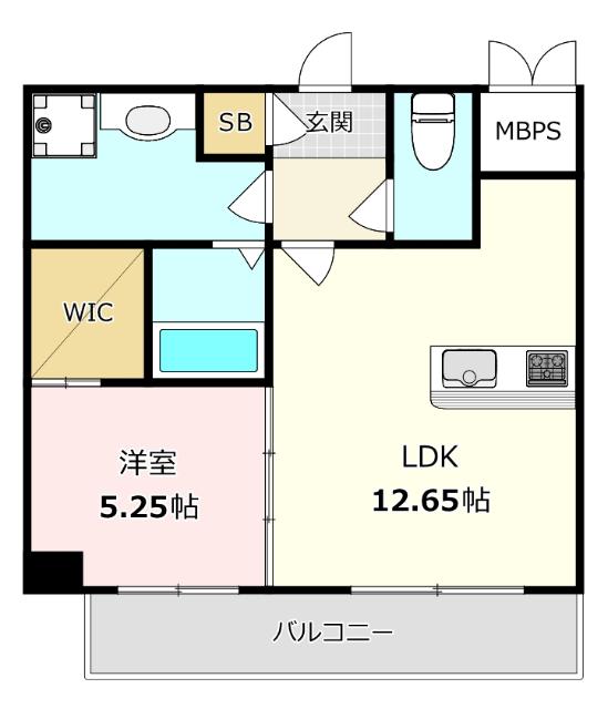 現況優先