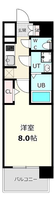 現況優先