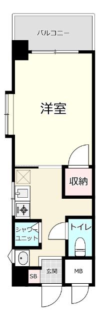 現況優先