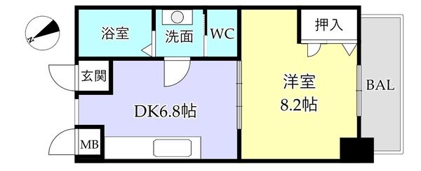反転タイプ・現況優先