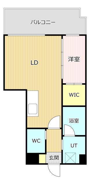 現況優先