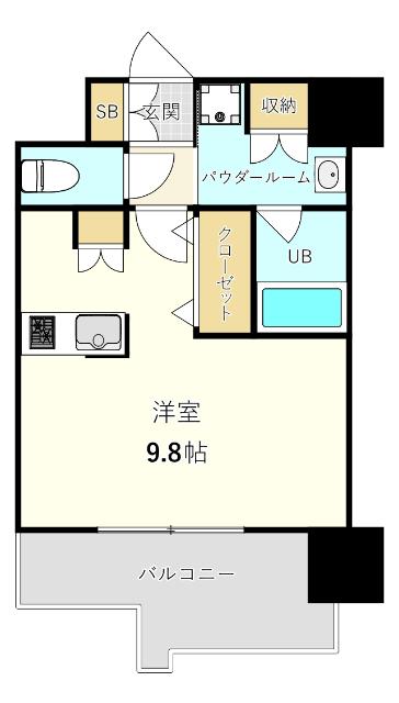 現況優先