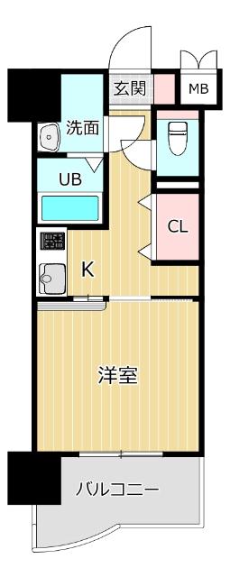 現況優先