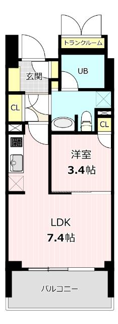 現況優先