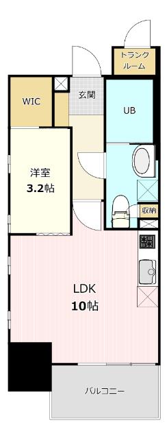 現況優先