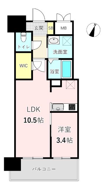 現況優先