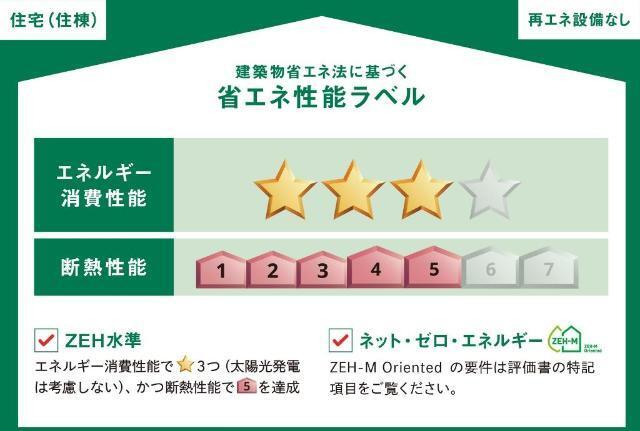 フォレスト離宮Bloom 物件画像