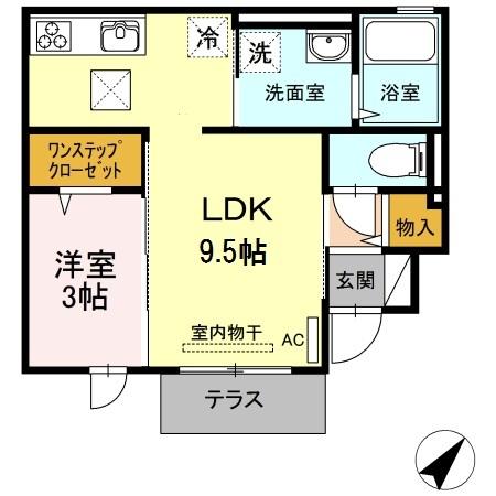 写真:物件の写真
