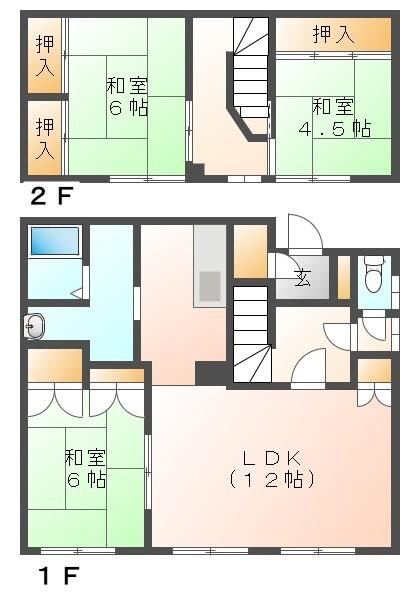 写真:物件の写真