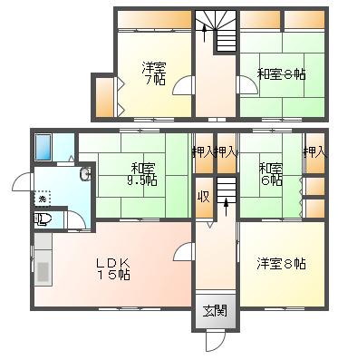 写真:物件の写真