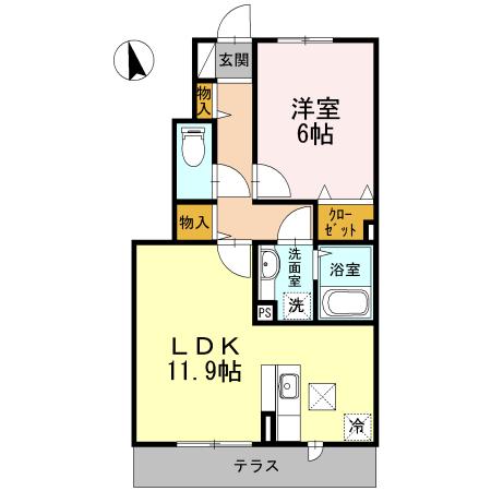 写真:物件の写真