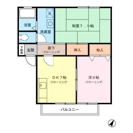 写真:物件の写真