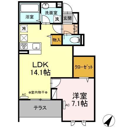 写真:物件の写真