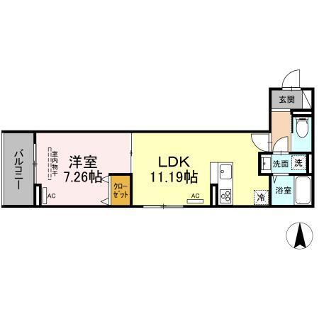 写真:物件の写真