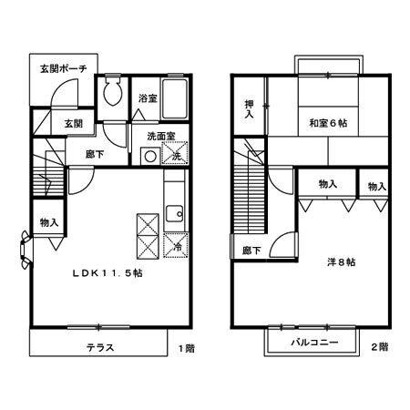 写真:物件の写真